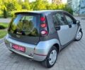 Серый Смарт Форфор, объемом двигателя 1.3 л и пробегом 183 тыс. км за 4850 $, фото 27 на Automoto.ua