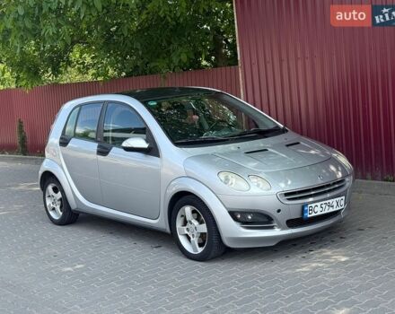 Сірий Смарт Forfour, об'ємом двигуна 1.33 л та пробігом 198 тис. км за 3650 $, фото 12 на Automoto.ua