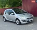Сірий Смарт Forfour, об'ємом двигуна 1.33 л та пробігом 198 тис. км за 3650 $, фото 12 на Automoto.ua