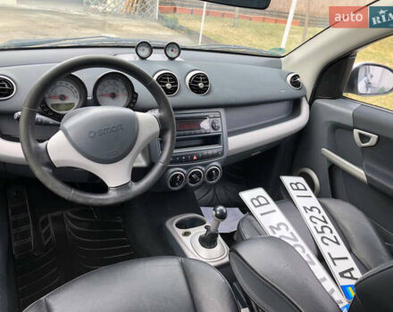 Серый Смарт Форфор, объемом двигателя 1.5 л и пробегом 287 тыс. км за 3950 $, фото 15 на Automoto.ua