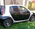 Сірий Смарт Forfour, об'ємом двигуна 1.3 л та пробігом 250 тис. км за 3800 $, фото 17 на Automoto.ua