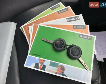 Серый Смарт Форфор, объемом двигателя 1.5 л и пробегом 287 тыс. км за 3950 $, фото 17 на Automoto.ua