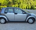 Сірий Смарт Forfour, об'ємом двигуна 1.3 л та пробігом 183 тис. км за 2999 $, фото 12 на Automoto.ua