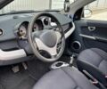 Сірий Смарт Forfour, об'ємом двигуна 1.33 л та пробігом 242 тис. км за 3700 $, фото 7 на Automoto.ua
