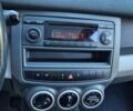 Серый Смарт Форфор, объемом двигателя 1.3 л и пробегом 183 тыс. км за 4850 $, фото 44 на Automoto.ua