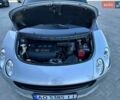 Сірий Смарт Forfour, об'ємом двигуна 1.33 л та пробігом 120 тис. км за 5400 $, фото 32 на Automoto.ua