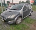 Серый Смарт Форфор, объемом двигателя 1.3 л и пробегом 172 тыс. км за 4200 $, фото 3 на Automoto.ua