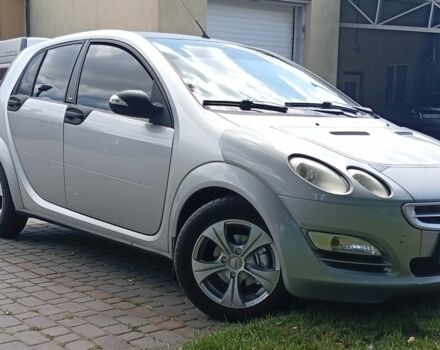 Сірий Смарт Forfour, об'ємом двигуна 1.3 л та пробігом 220 тис. км за 3712 $, фото 1 на Automoto.ua