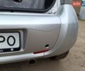 Серый Смарт Форфор, объемом двигателя 1.5 л и пробегом 290 тыс. км за 3800 $, фото 7 на Automoto.ua