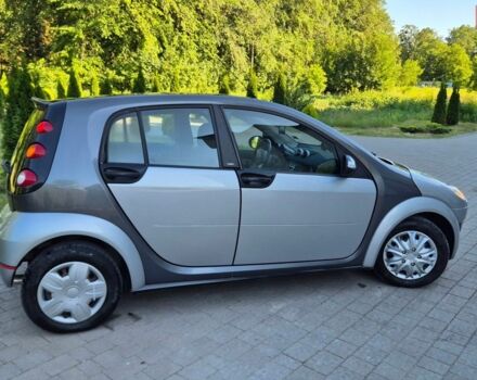 Сірий Смарт Forfour, об'ємом двигуна 1.3 л та пробігом 183 тис. км за 2999 $, фото 10 на Automoto.ua