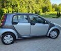 Сірий Смарт Forfour, об'ємом двигуна 1.3 л та пробігом 183 тис. км за 2999 $, фото 10 на Automoto.ua