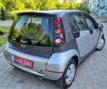 Серый Смарт Форфор, объемом двигателя 1.3 л и пробегом 183 тыс. км за 4850 $, фото 28 на Automoto.ua