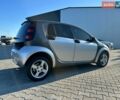 Сірий Смарт Forfour, об'ємом двигуна 1.33 л та пробігом 120 тис. км за 5400 $, фото 4 на Automoto.ua