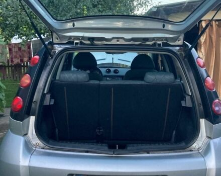 Серый Смарт Форфор, объемом двигателя 1.3 л и пробегом 202 тыс. км за 4200 $, фото 8 на Automoto.ua