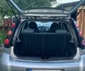 Сірий Смарт Forfour, об'ємом двигуна 1.3 л та пробігом 202 тис. км за 4200 $, фото 8 на Automoto.ua