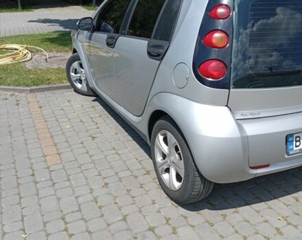 Сірий Смарт Forfour, об'ємом двигуна 1.3 л та пробігом 220 тис. км за 3712 $, фото 5 на Automoto.ua