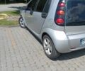 Сірий Смарт Forfour, об'ємом двигуна 1.3 л та пробігом 220 тис. км за 3712 $, фото 5 на Automoto.ua