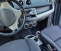 Сірий Смарт Forfour, об'ємом двигуна 1.3 л та пробігом 183 тис. км за 2999 $, фото 35 на Automoto.ua
