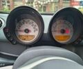 Серый Смарт Форфор, объемом двигателя 1.5 л и пробегом 236 тыс. км за 4300 $, фото 8 на Automoto.ua