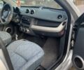 Сірий Смарт Forfour, об'ємом двигуна 1.33 л та пробігом 229 тис. км за 4300 $, фото 24 на Automoto.ua