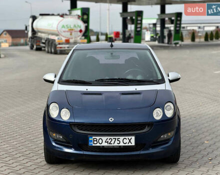 Серый Смарт Форфор, объемом двигателя 1.12 л и пробегом 260 тыс. км за 2999 $, фото 10 на Automoto.ua