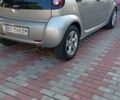 Сірий Смарт Forfour, об'ємом двигуна 1.33 л та пробігом 227 тис. км за 3700 $, фото 9 на Automoto.ua