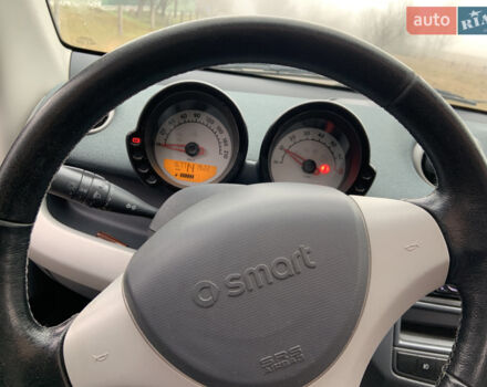 Сірий Смарт Forfour, об'ємом двигуна 1.3 л та пробігом 240 тис. км за 5800 $, фото 5 на Automoto.ua