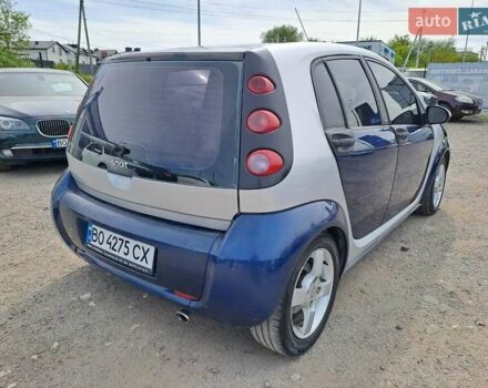 Сірий Смарт Forfour, об'ємом двигуна 1.12 л та пробігом 258 тис. км за 3000 $, фото 12 на Automoto.ua