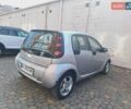 Сірий Смарт Forfour, об'ємом двигуна 1.33 л та пробігом 214 тис. км за 4600 $, фото 2 на Automoto.ua