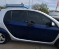 Сірий Смарт Forfour, об'ємом двигуна 1.12 л та пробігом 258 тис. км за 3000 $, фото 1 на Automoto.ua