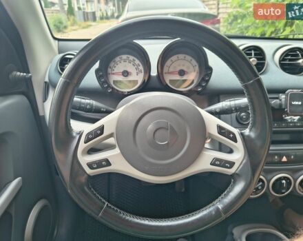 Сірий Смарт Forfour, об'ємом двигуна 1.5 л та пробігом 236 тис. км за 4100 $, фото 15 на Automoto.ua