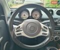 Сірий Смарт Forfour, об'ємом двигуна 1.5 л та пробігом 236 тис. км за 4100 $, фото 15 на Automoto.ua