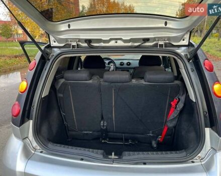 Смарт Forfour 2004 у Ужгороді на Automoto.ua Сірий Смарт Forfour, об'ємом двигуна 1.3 л та пробігом 280 тис. км за 3300 $, фото 8 на Automoto.ua