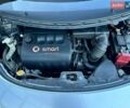 Сірий Смарт Forfour, об'ємом двигуна 1.33 л та пробігом 120 тис. км за 5400 $, фото 8 на Automoto.ua