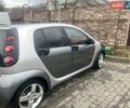 Сірий Смарт Forfour, об'ємом двигуна 1.5 л та пробігом 216 тис. км за 3900 $, фото 3 на Automoto.ua
