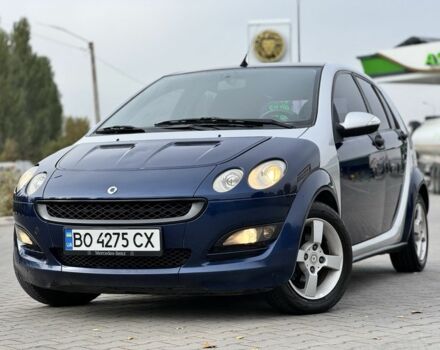 Серый Смарт Форфор, объемом двигателя 1.1 л и пробегом 250 тыс. км за 2750 $, фото 1 на Automoto.ua