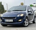 Серый Смарт Форфор, объемом двигателя 1.1 л и пробегом 250 тыс. км за 2750 $, фото 1 на Automoto.ua