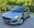 Сірий Смарт Forfour, об'ємом двигуна 1.3 л та пробігом 183 тис. км за 2999 $, фото 8 на Automoto.ua