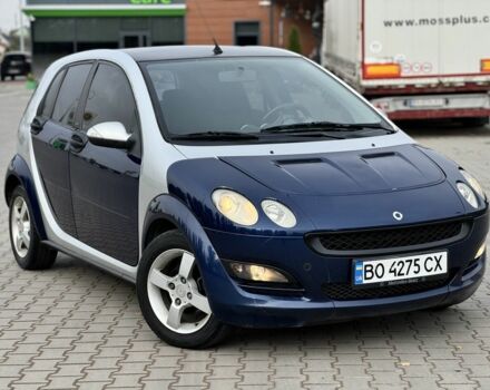 Серый Смарт Форфор, объемом двигателя 1.1 л и пробегом 250 тыс. км за 2750 $, фото 2 на Automoto.ua