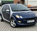 Серый Смарт Форфор, объемом двигателя 1.1 л и пробегом 250 тыс. км за 2750 $, фото 2 на Automoto.ua