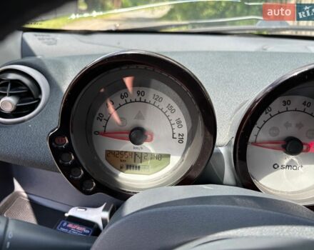 Сірий Смарт Forfour, об'ємом двигуна 1.33 л та пробігом 242 тис. км за 3700 $, фото 19 на Automoto.ua