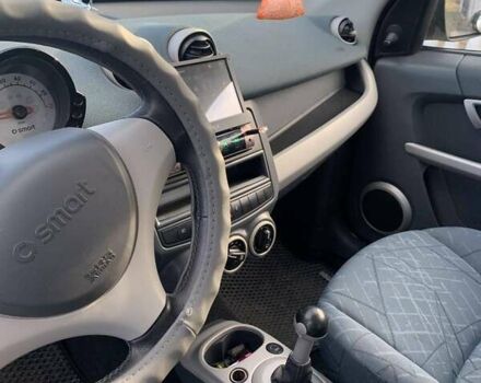 Серый Смарт Форфор, объемом двигателя 1.3 л и пробегом 230 тыс. км за 4000 $, фото 4 на Automoto.ua
