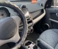Серый Смарт Форфор, объемом двигателя 1.3 л и пробегом 230 тыс. км за 4000 $, фото 4 на Automoto.ua