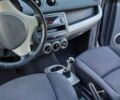 Серый Смарт Форфор, объемом двигателя 1.3 л и пробегом 183 тыс. км за 4850 $, фото 61 на Automoto.ua