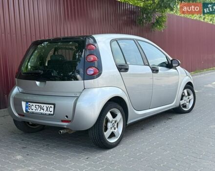 Сірий Смарт Forfour, об'ємом двигуна 1.33 л та пробігом 198 тис. км за 3650 $, фото 5 на Automoto.ua