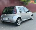 Сірий Смарт Forfour, об'ємом двигуна 1.33 л та пробігом 198 тис. км за 3650 $, фото 5 на Automoto.ua