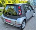 Серый Смарт Форфор, объемом двигателя 1.3 л и пробегом 183 тыс. км за 4850 $, фото 28 на Automoto.ua