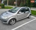 Серый Смарт Форфор, объемом двигателя 1.5 л и пробегом 236 тыс. км за 4300 $, фото 2 на Automoto.ua