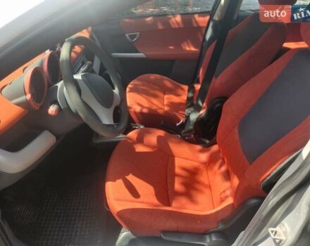 Серый Смарт Форфор, объемом двигателя 1.3 л и пробегом 172 тыс. км за 4200 $, фото 9 на Automoto.ua