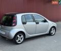 Сірий Смарт Forfour, об'ємом двигуна 1.33 л та пробігом 198 тис. км за 3650 $, фото 9 на Automoto.ua